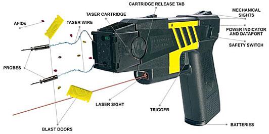 tasercutaway